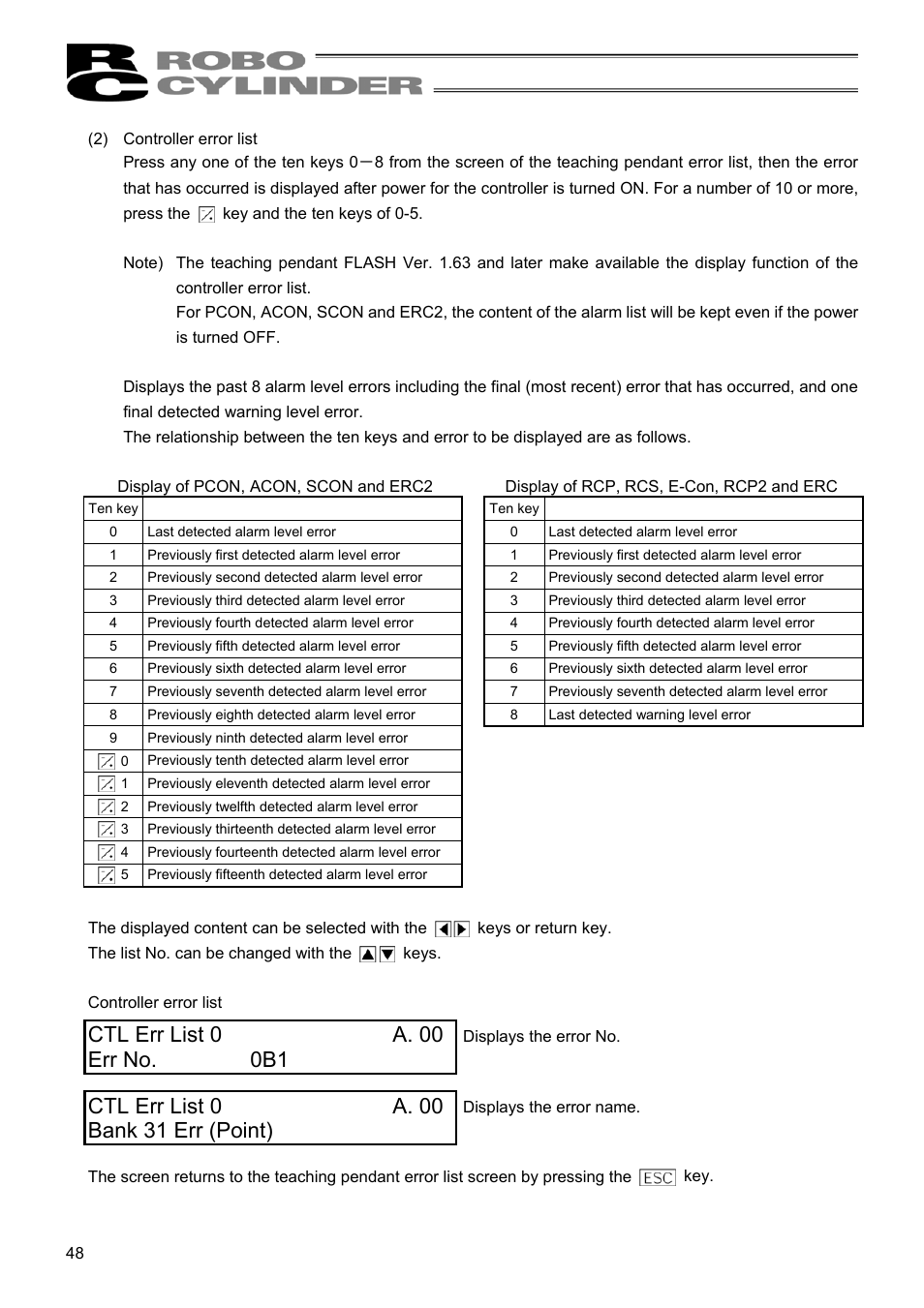 IAI America RCM-E User Manual | Page 56 / 74