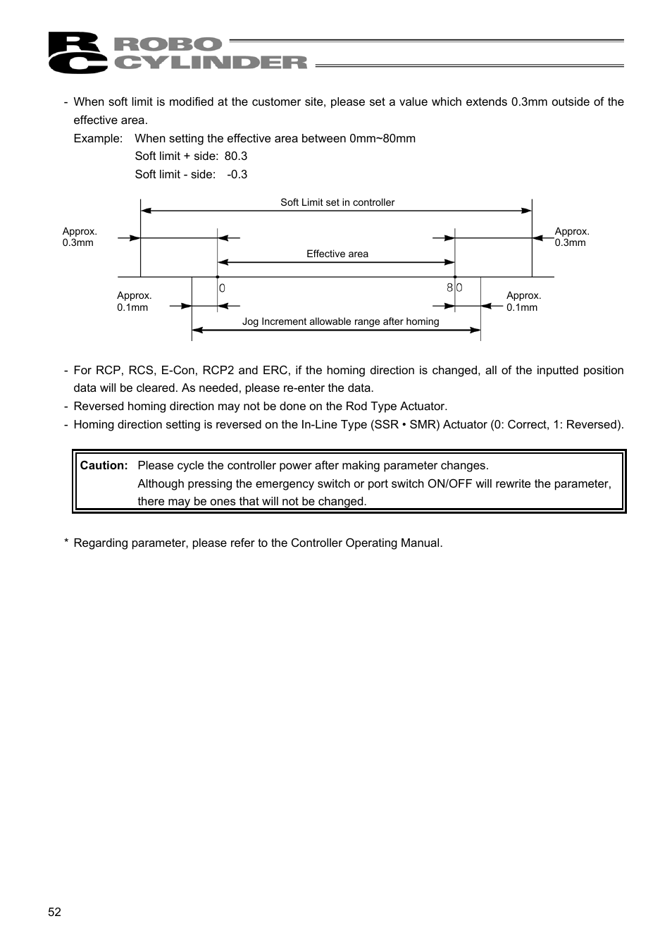 IAI America RCM-E User Manual | Page 60 / 74