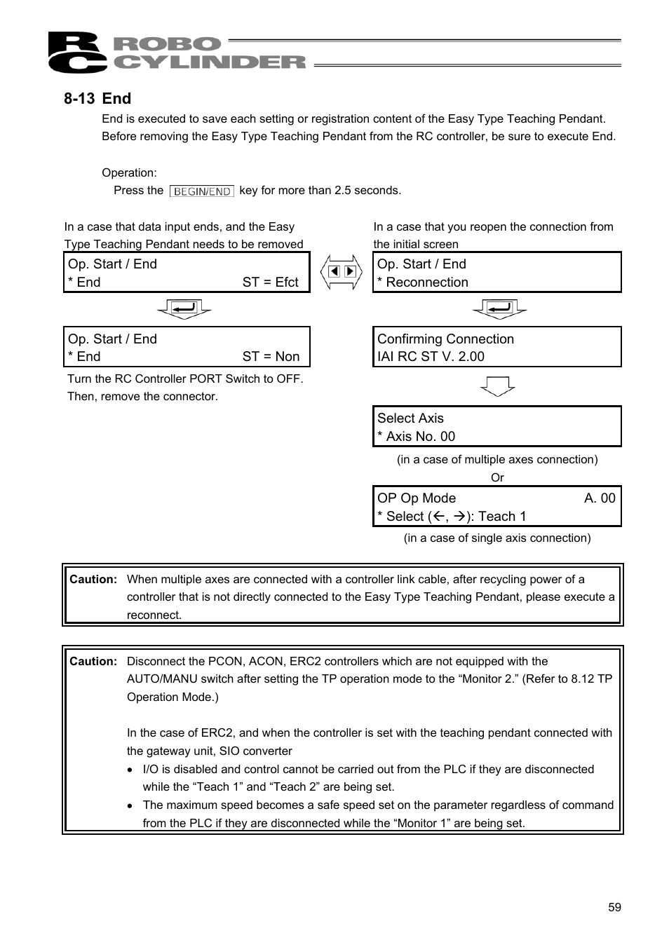 13 end | IAI America RCM-E User Manual | Page 67 / 74