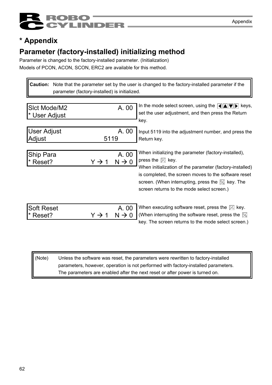 Slct mode/m2 a. 00 * user adjust, Ship para a. 00 * reset? y æ 1 n æ 0, Soft reset a. 00 * reset? y æ 1 n æ 0 | IAI America RCM-E User Manual | Page 70 / 74