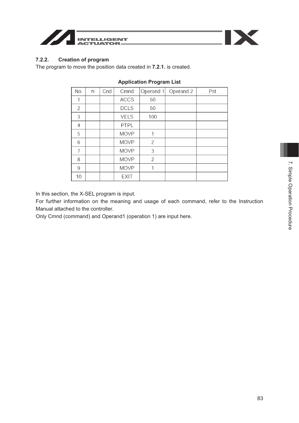 IAI America SEL-TG User Manual | Page 101 / 314
