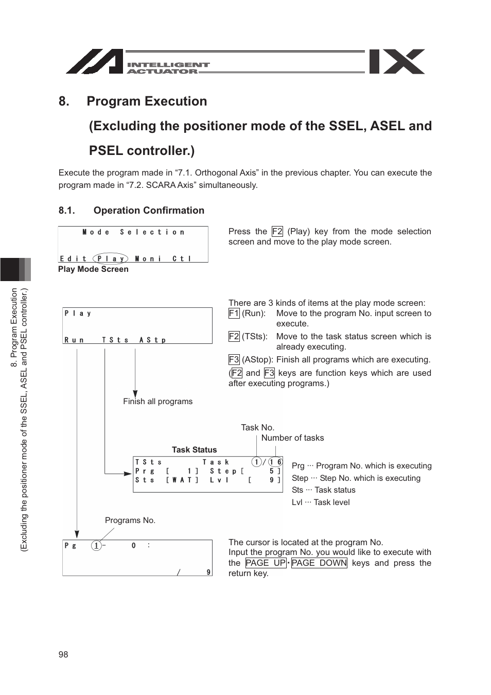 1 operation confirmation | IAI America SEL-TG User Manual | Page 116 / 314