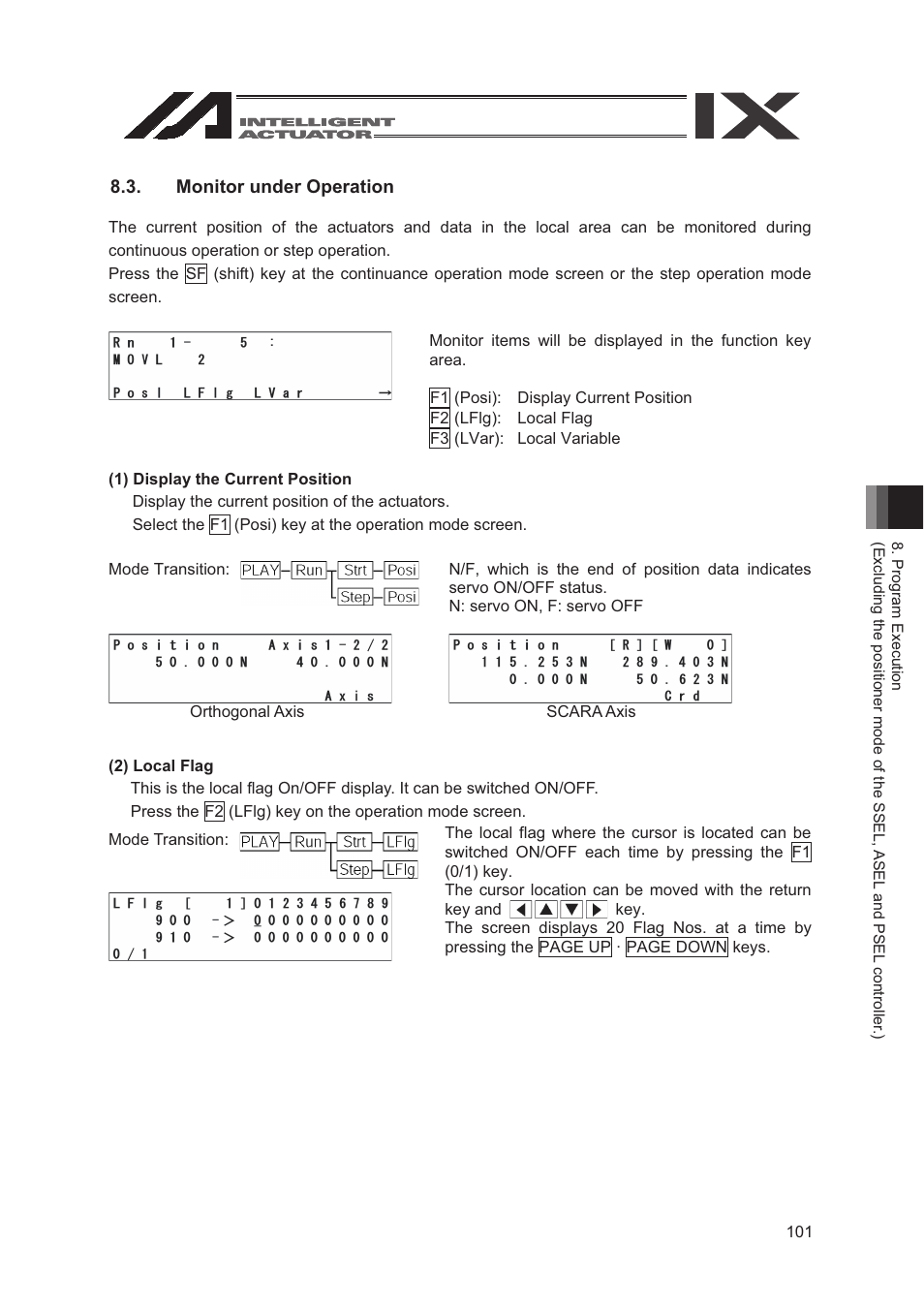Monitor under operation | IAI America SEL-TG User Manual | Page 119 / 314