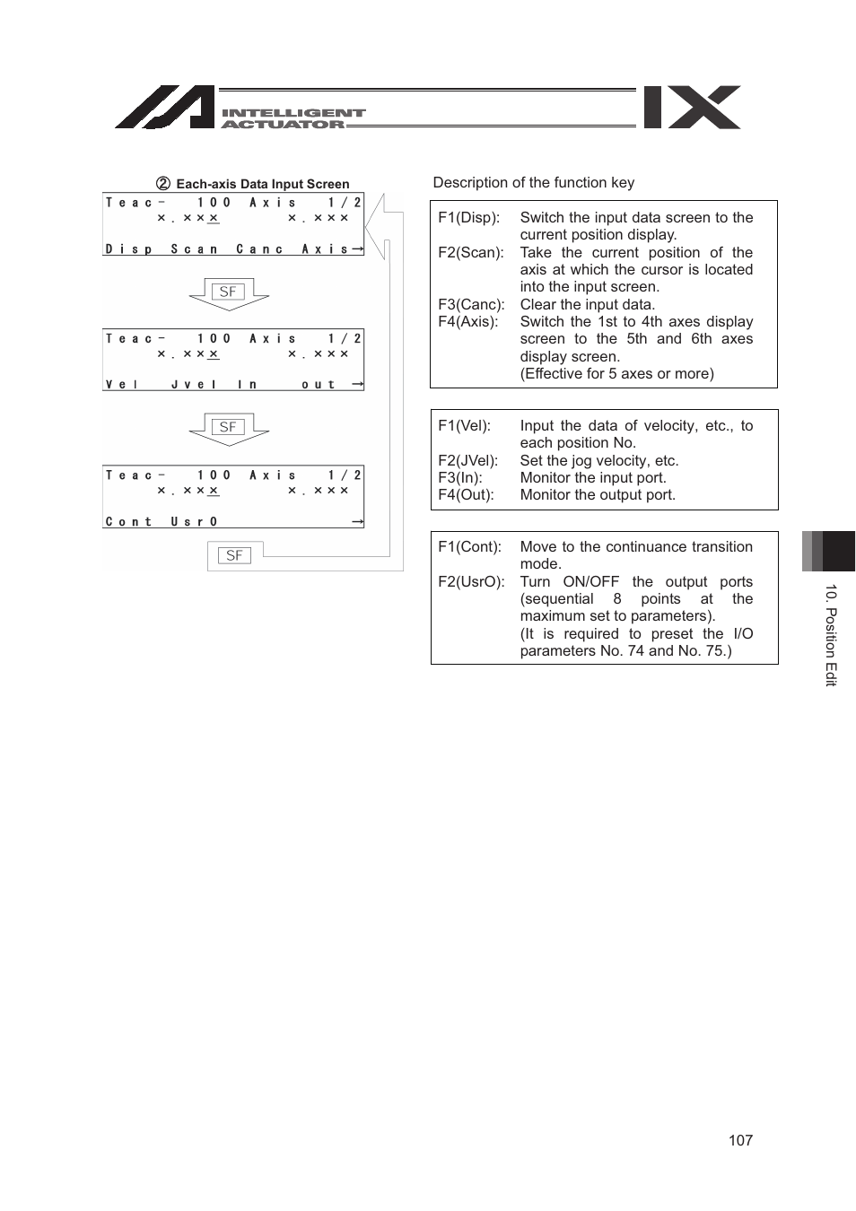 IAI America SEL-TG User Manual | Page 125 / 314