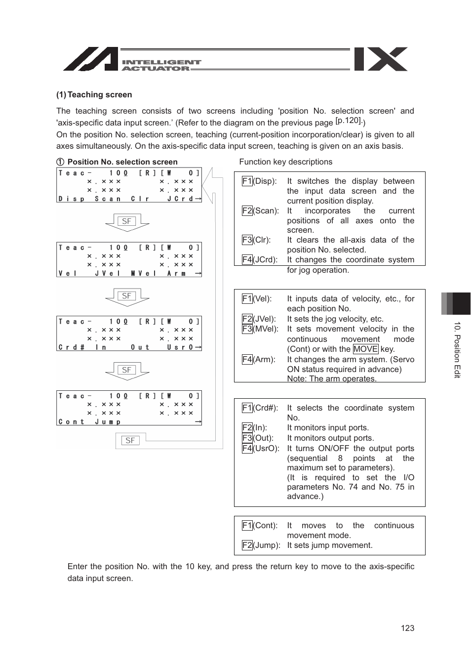 IAI America SEL-TG User Manual | Page 141 / 314