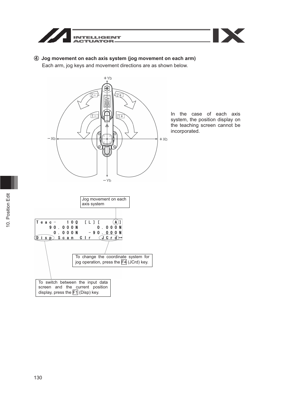 IAI America SEL-TG User Manual | Page 148 / 314