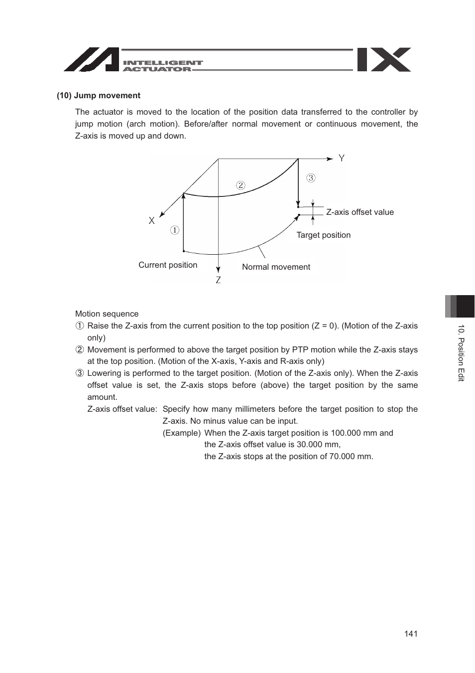 IAI America SEL-TG User Manual | Page 159 / 314