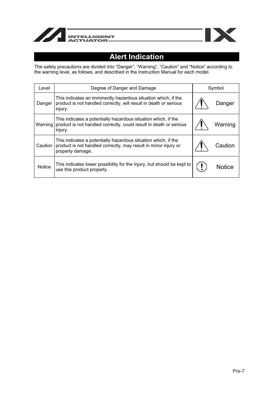 Alert indication | IAI America SEL-TG User Manual | Page 17 / 314