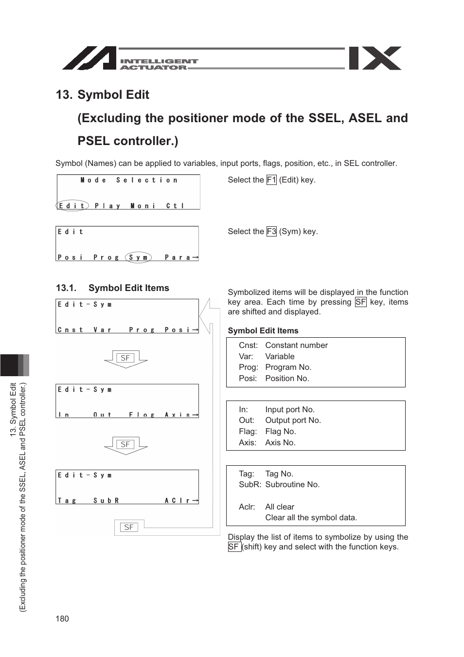 13 1. symbol edit items | IAI America SEL-TG User Manual | Page 198 / 314