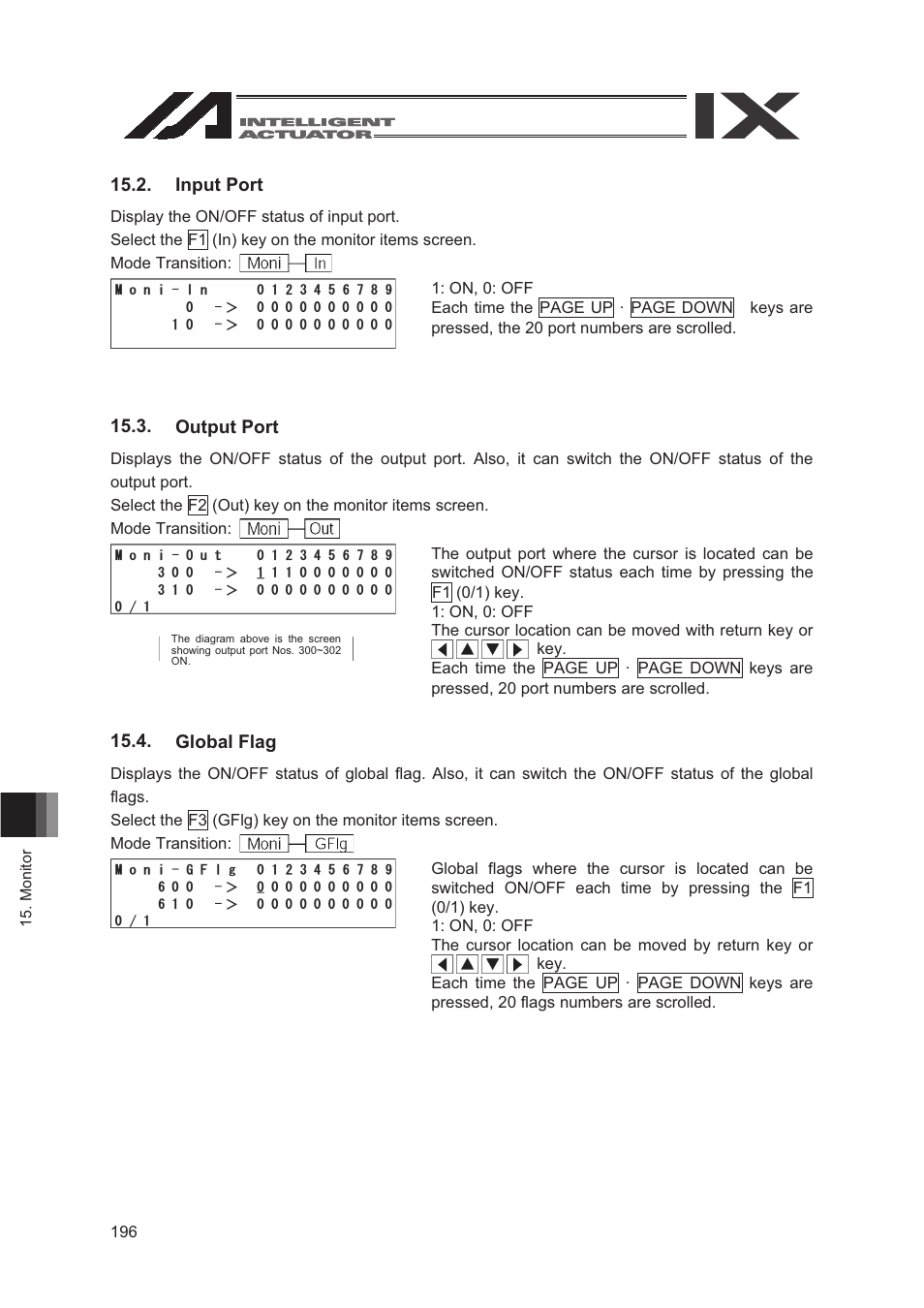 Input port, Output port, Global flag | IAI America SEL-TG User Manual | Page 214 / 314