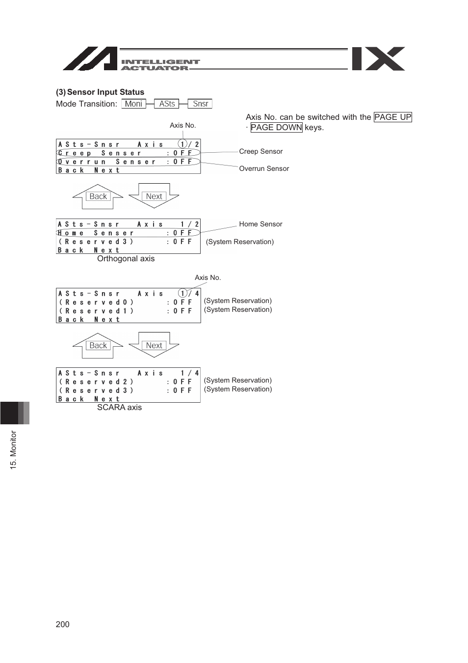 IAI America SEL-TG User Manual | Page 218 / 314