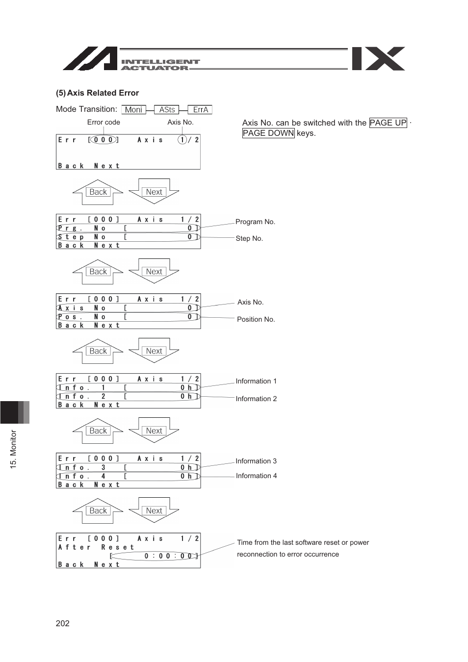 IAI America SEL-TG User Manual | Page 220 / 314