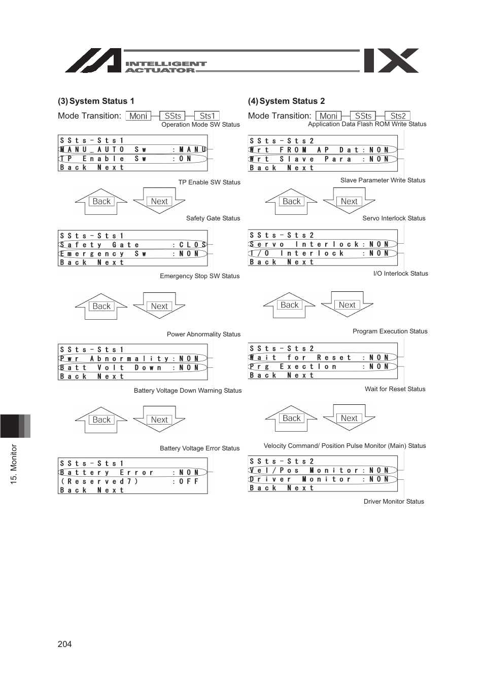 IAI America SEL-TG User Manual | Page 222 / 314
