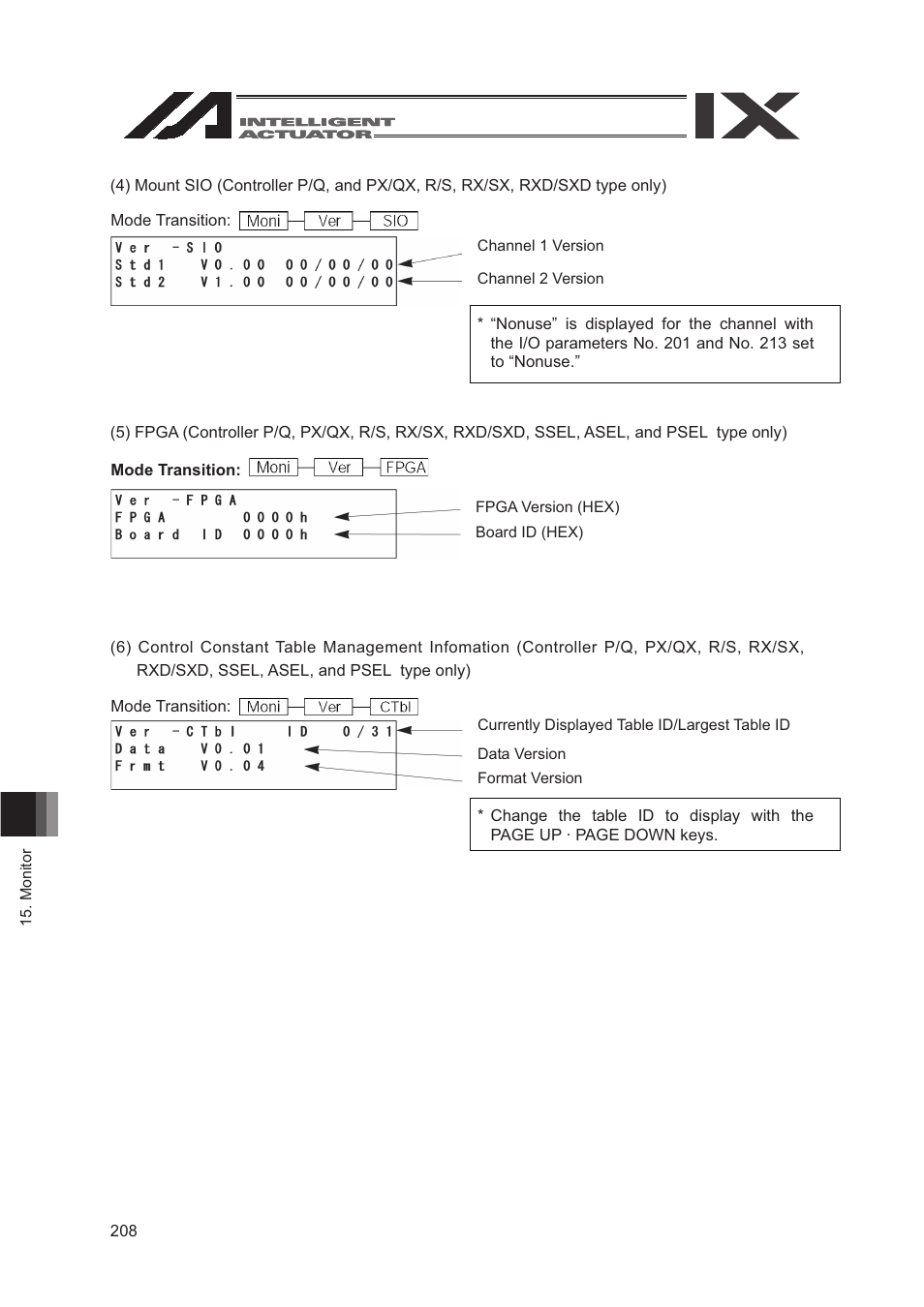 IAI America SEL-TG User Manual | Page 226 / 314