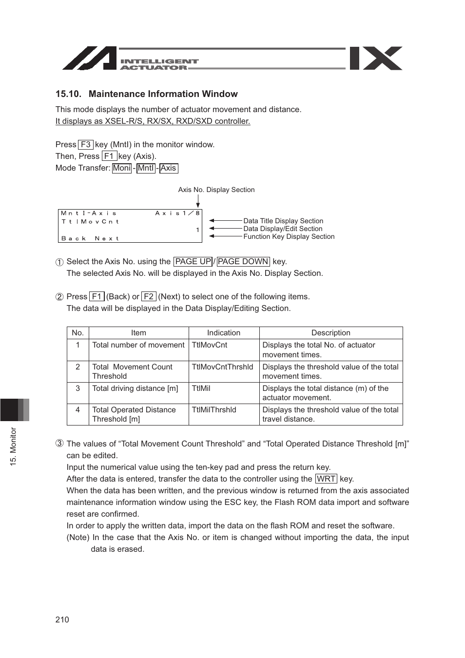 Maintenance information window | IAI America SEL-TG User Manual | Page 228 / 314