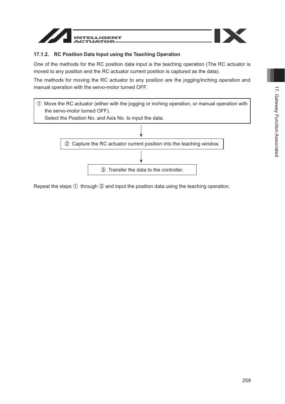 IAI America SEL-TG User Manual | Page 277 / 314
