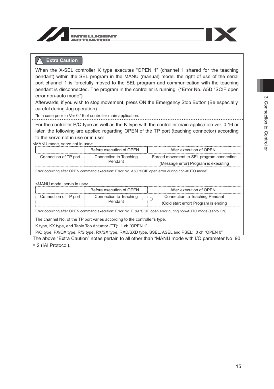IAI America SEL-TG User Manual | Page 33 / 314