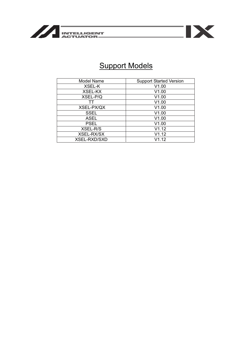 Support models | IAI America SEL-TG User Manual | Page 5 / 314