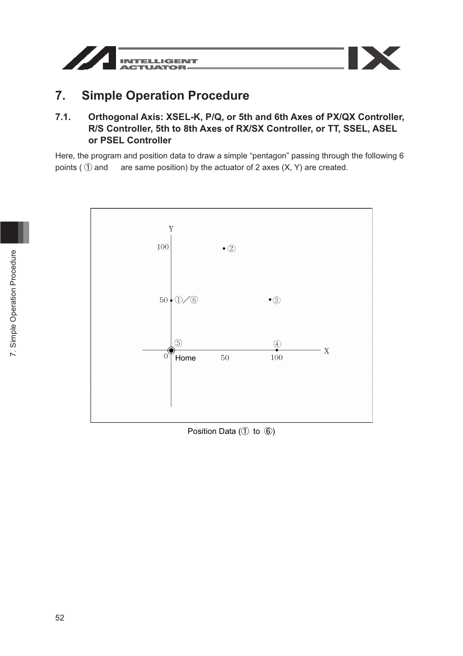 Simple operation procedure | IAI America SEL-TG User Manual | Page 70 / 314