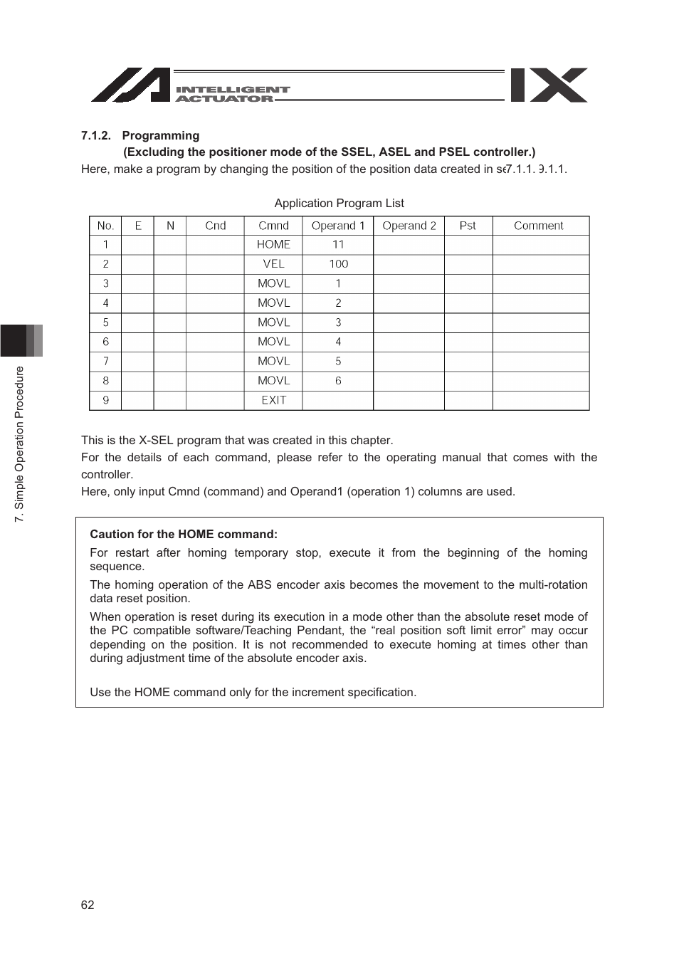 IAI America SEL-TG User Manual | Page 80 / 314