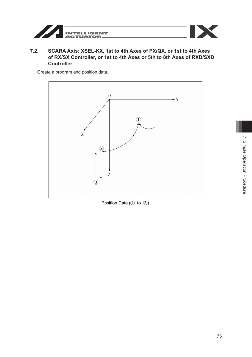 IAI America SEL-TG User Manual | Page 93 / 314