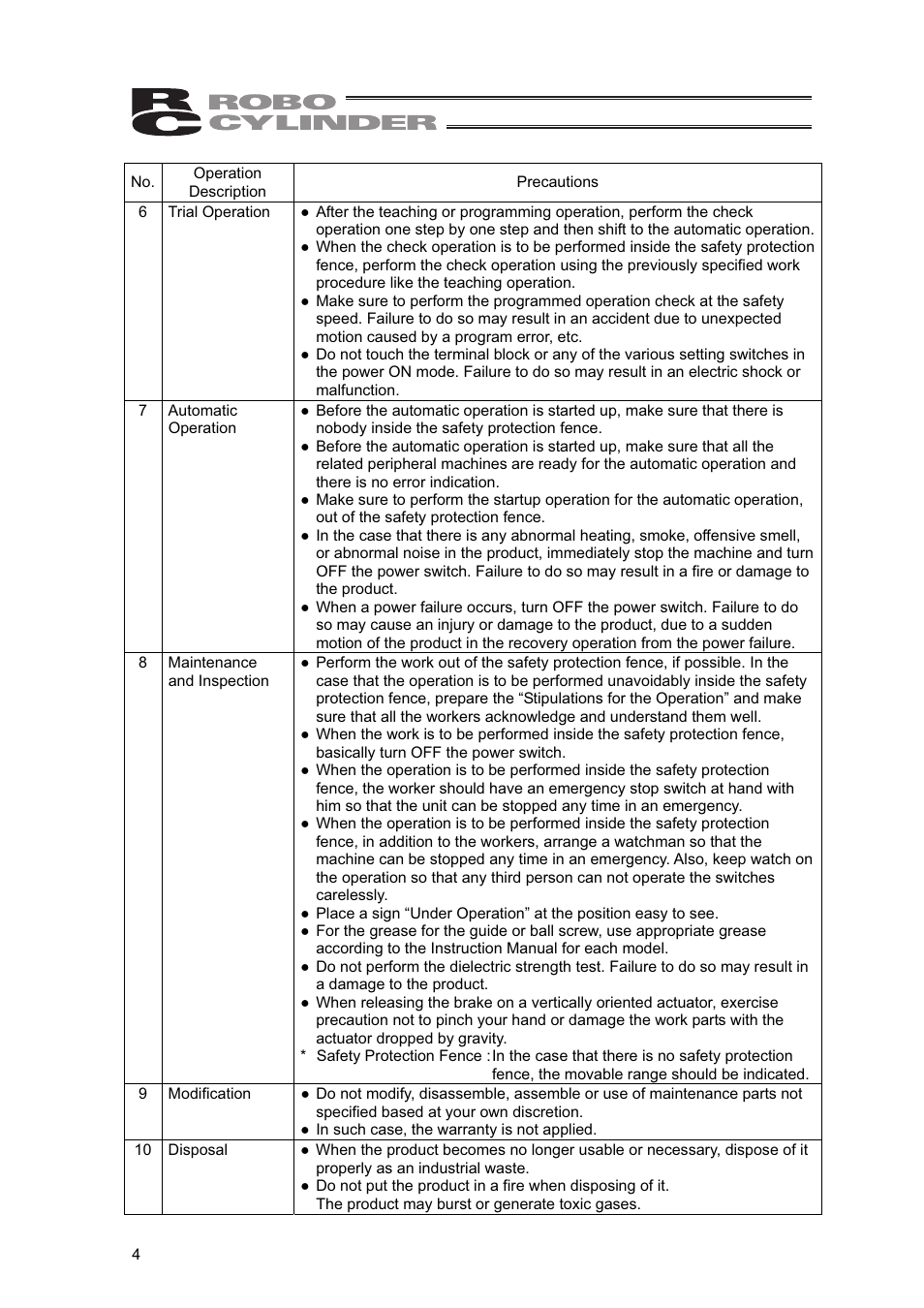 IAI America SEP-PT User Manual | Page 10 / 176