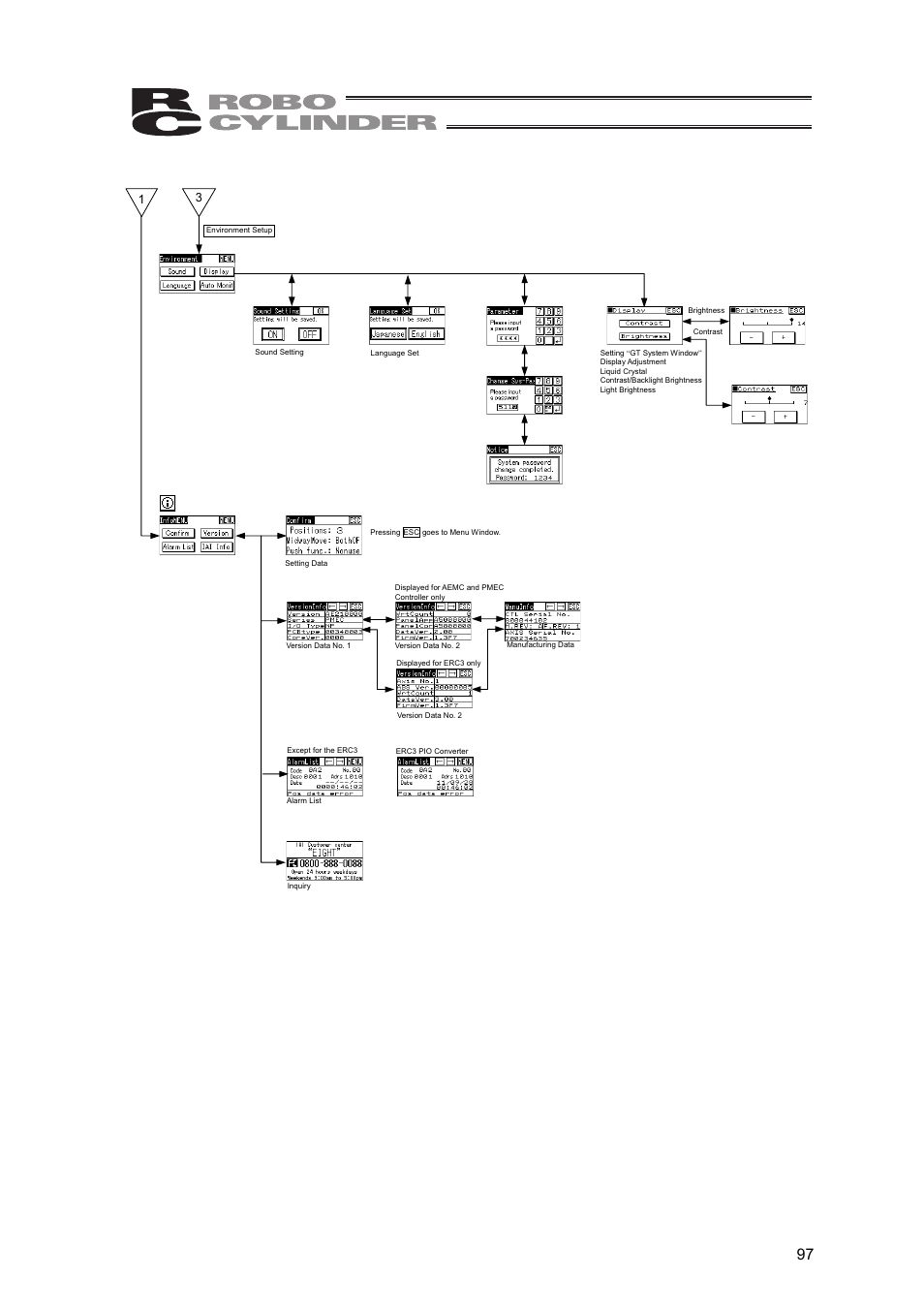 IAI America SEP-PT User Manual | Page 103 / 176