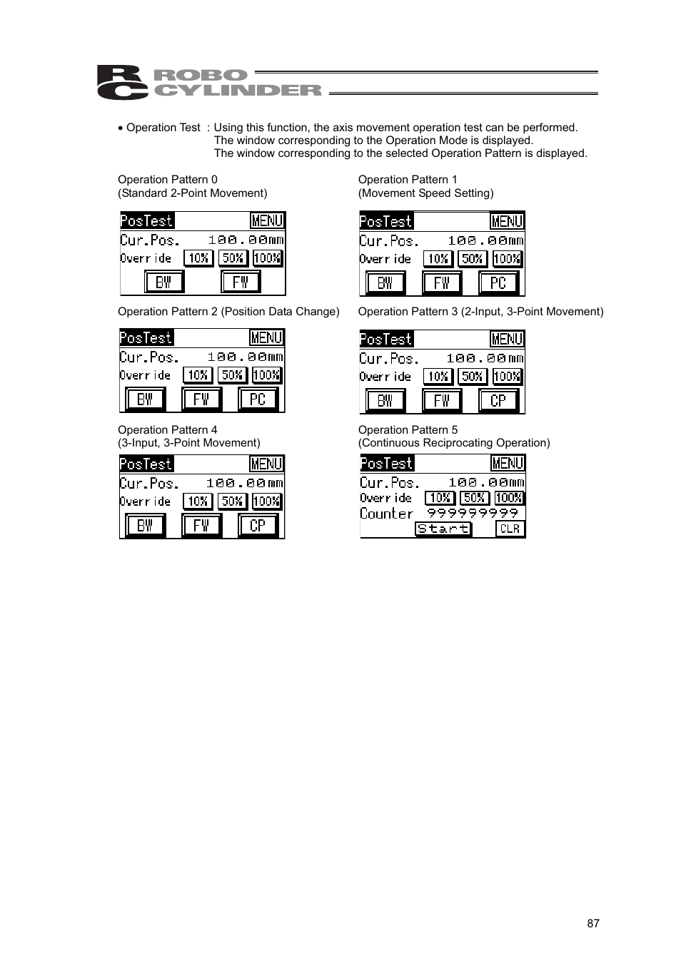 IAI America SEP-PT User Manual | Page 93 / 176