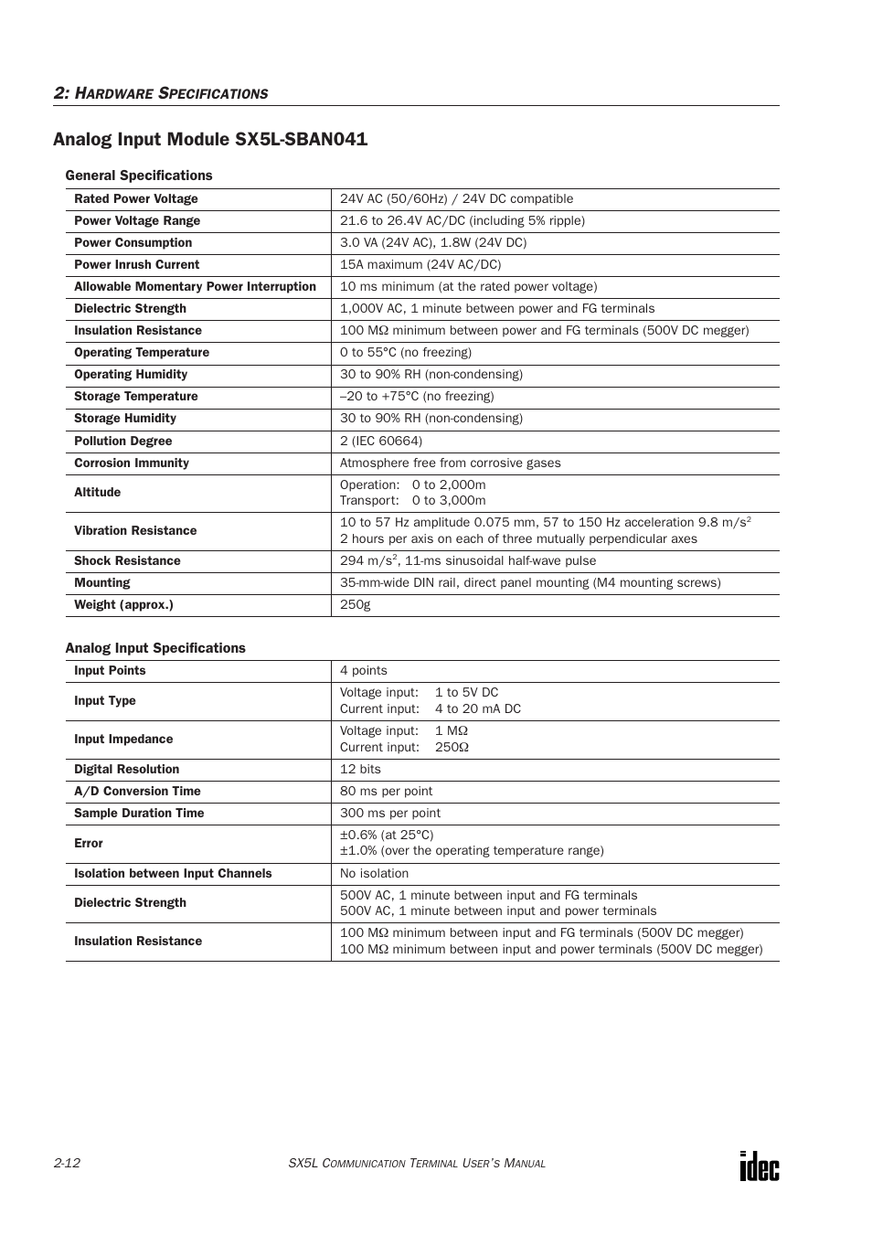 Analog input module sx5l-sban041 | IDEC SX5L Series User Manual | Page 23 / 68