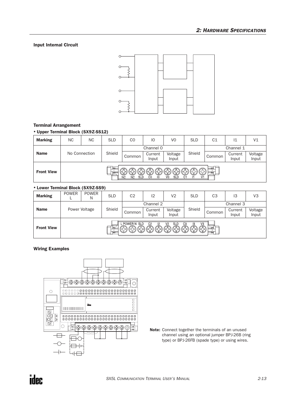 Input internal circuit terminal arrangement, Wiring examples | IDEC SX5L Series User Manual | Page 24 / 68