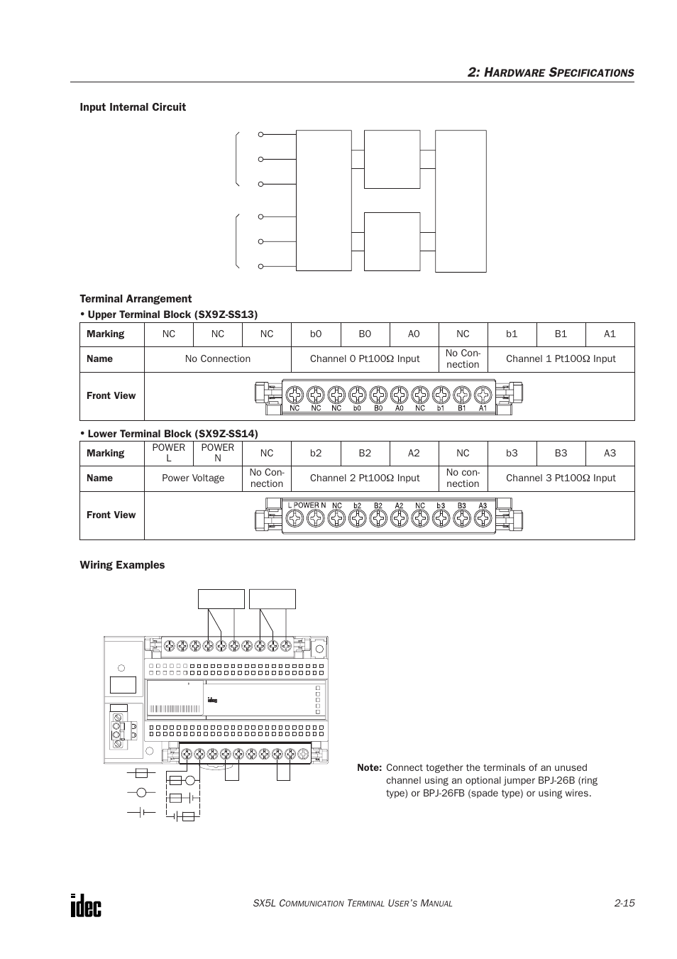 Input internal circuit terminal arrangement, Wiring examples, Ardware | Pecifications, Upper terminal block (sx9z-ss13), Lower terminal block (sx9z-ss14) | IDEC SX5L Series User Manual | Page 26 / 68