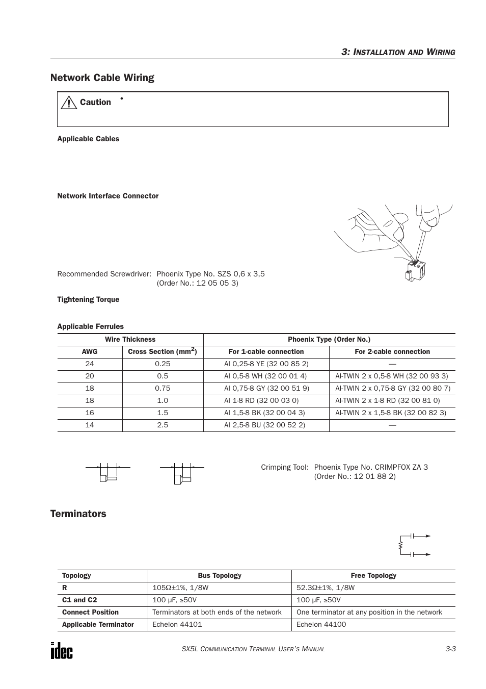 Network cable wiring, Terminators | IDEC SX5L Series User Manual | Page 34 / 68