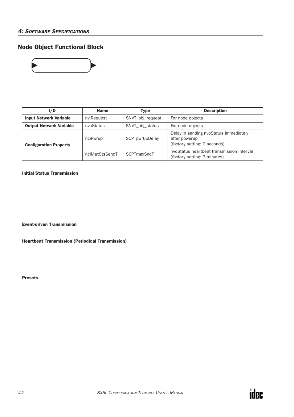 Node object functional block | IDEC SX5L Series User Manual | Page 37 / 68
