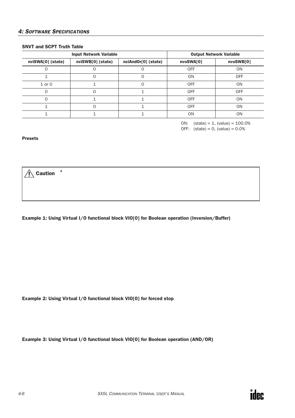 IDEC SX5L Series User Manual | Page 41 / 68