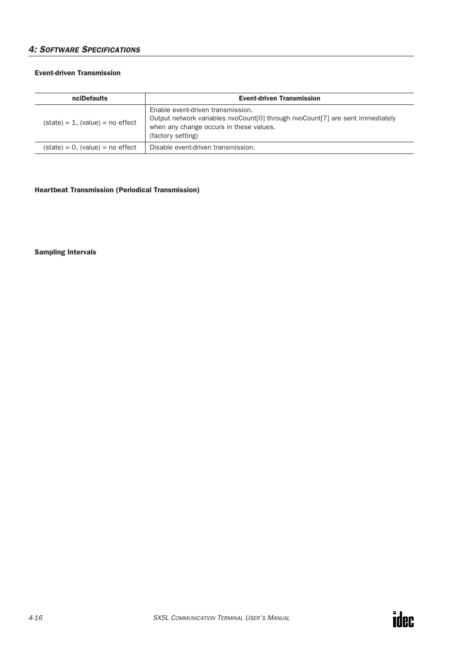 IDEC SX5L Series User Manual | Page 51 / 68
