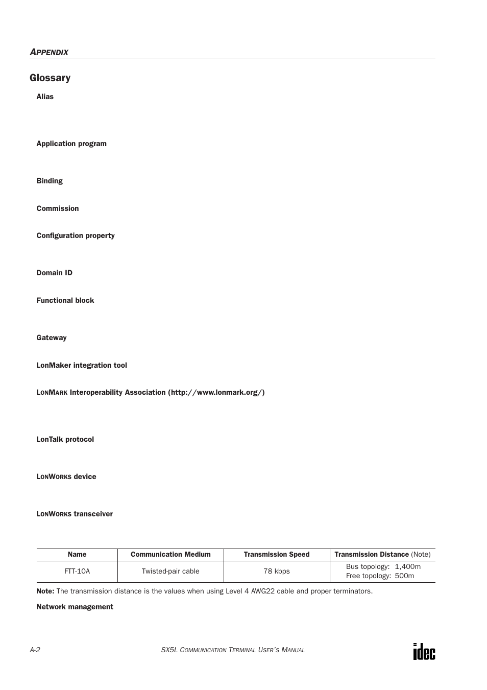 Glossary | IDEC SX5L Series User Manual | Page 63 / 68