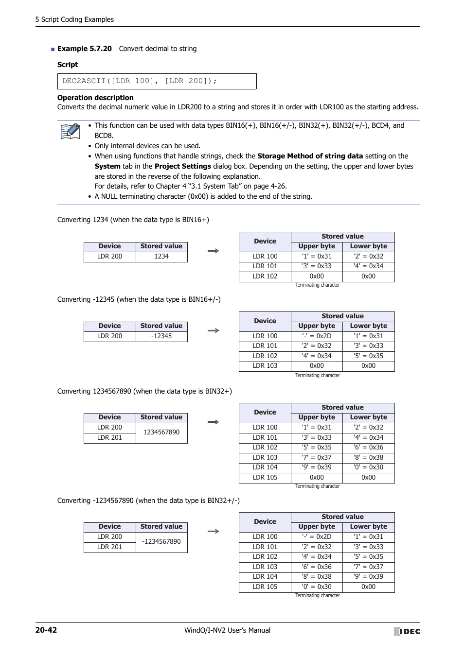 IDEC High Performance Series User Manual | Page 1006 / 1448