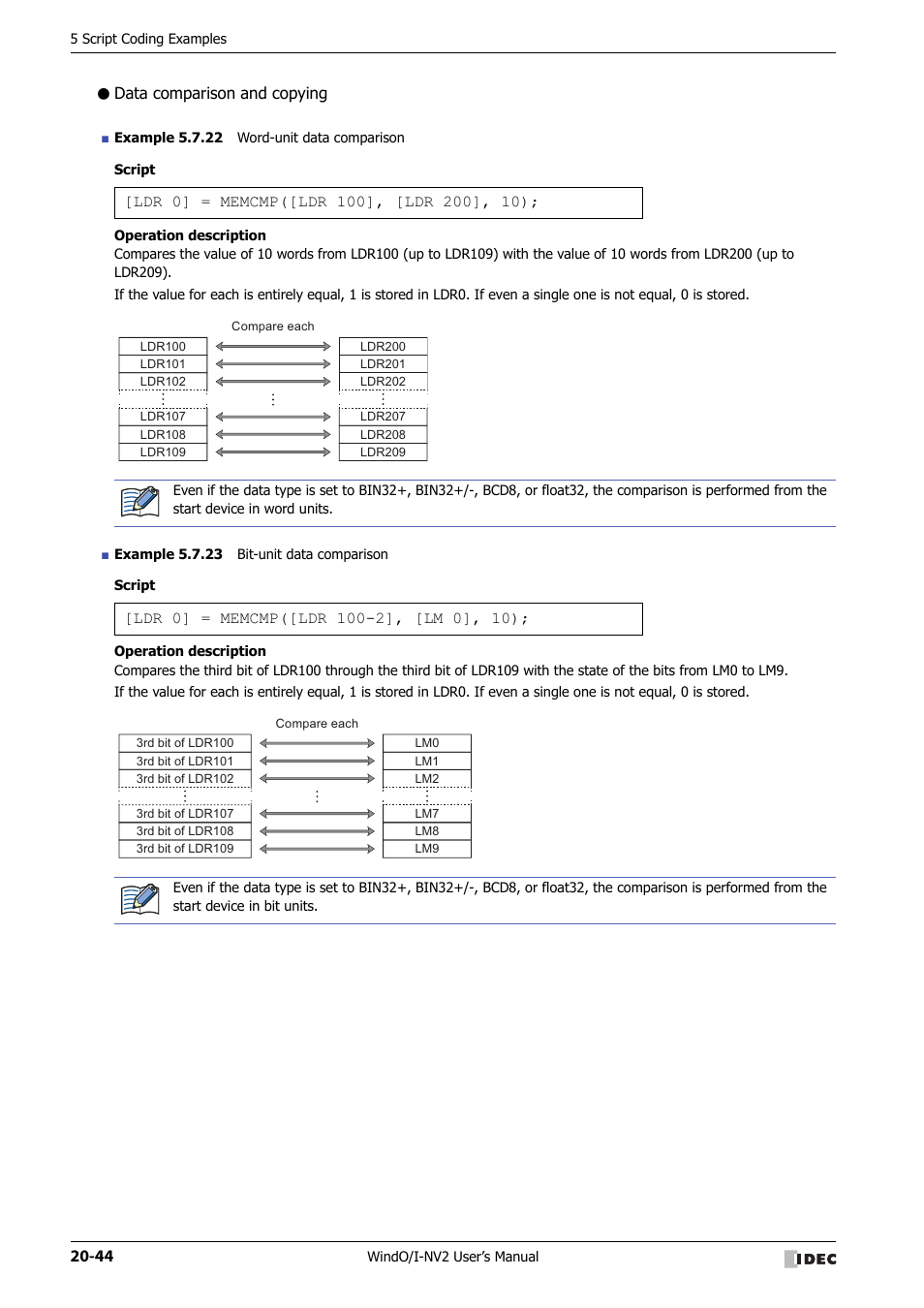 Data comparison and copying | IDEC High Performance Series User Manual | Page 1008 / 1448