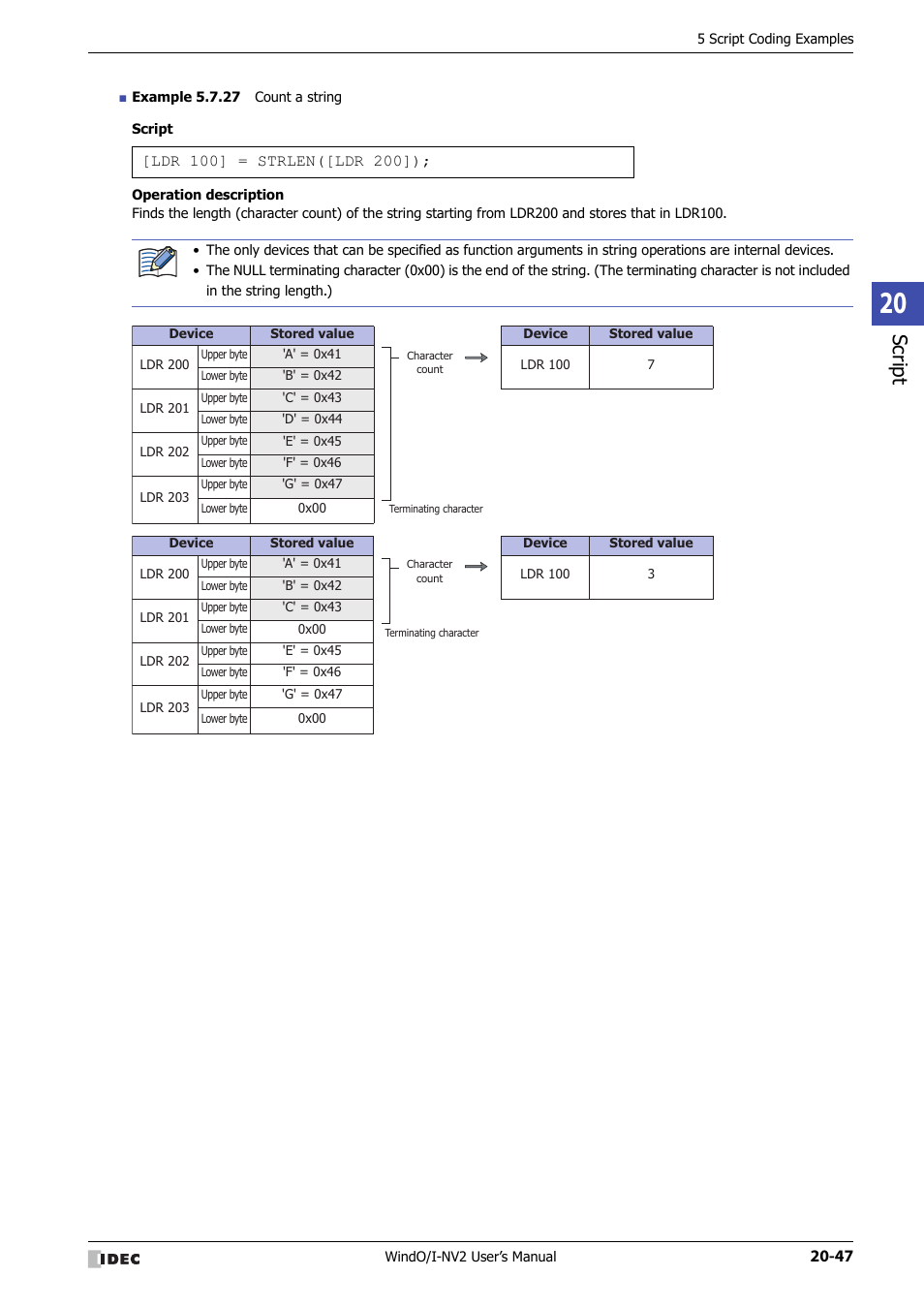 Script | IDEC High Performance Series User Manual | Page 1011 / 1448