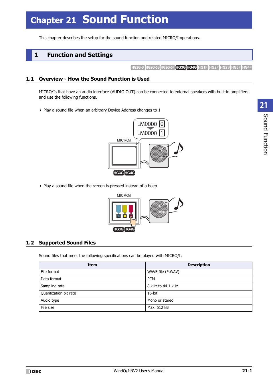 Chapter 21 sound function, 1 function and settings, 1 overview - how the sound function is used | 2 supported sound files, Function and settings -1, Overview - how the sound function is used -1, Supported sound files -1, Sound function, Chapter 21, Sound f unction | IDEC High Performance Series User Manual | Page 1021 / 1448