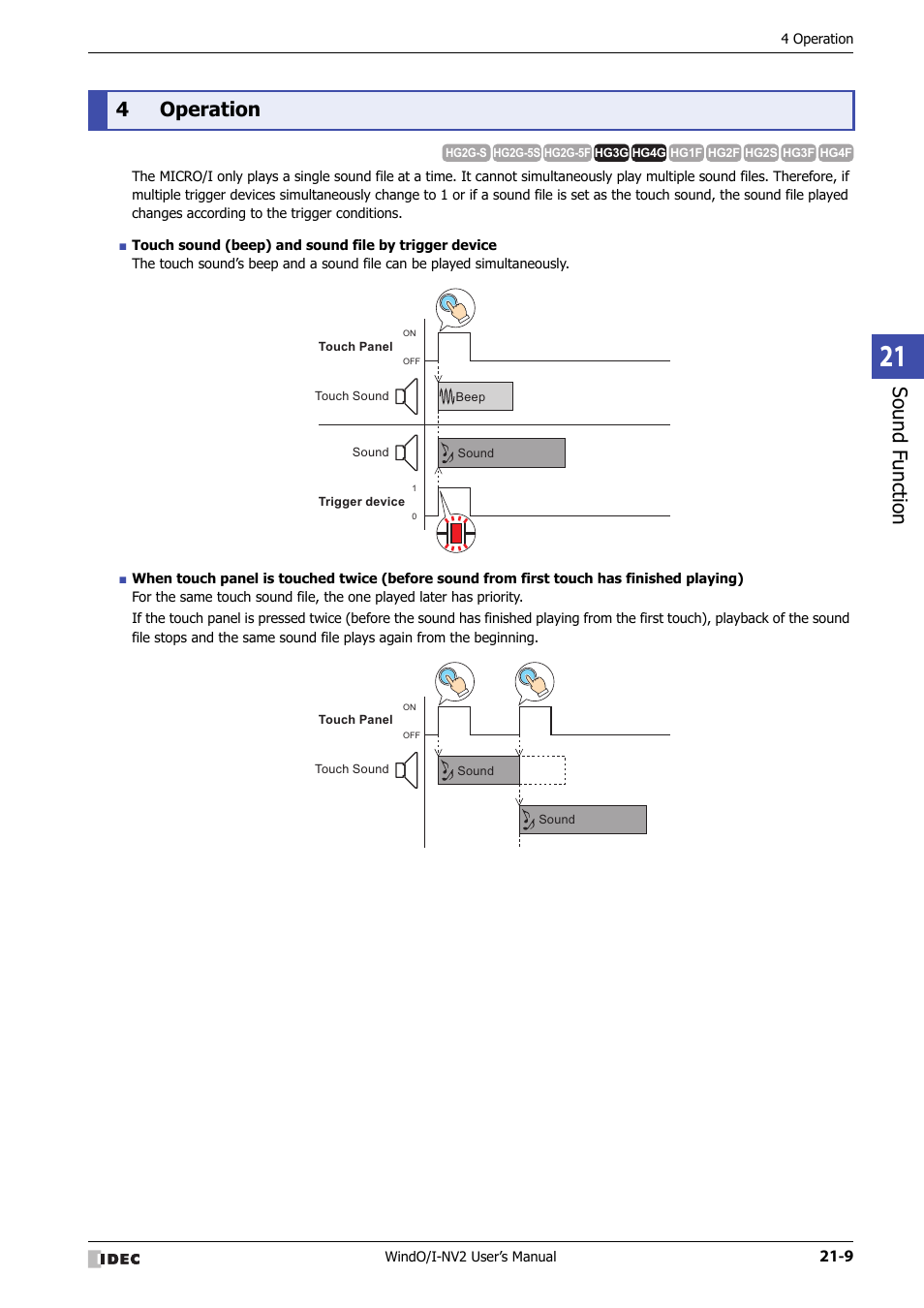 4 operation, Operation -9, Sound f unction | 4operation | IDEC High Performance Series User Manual | Page 1029 / 1448