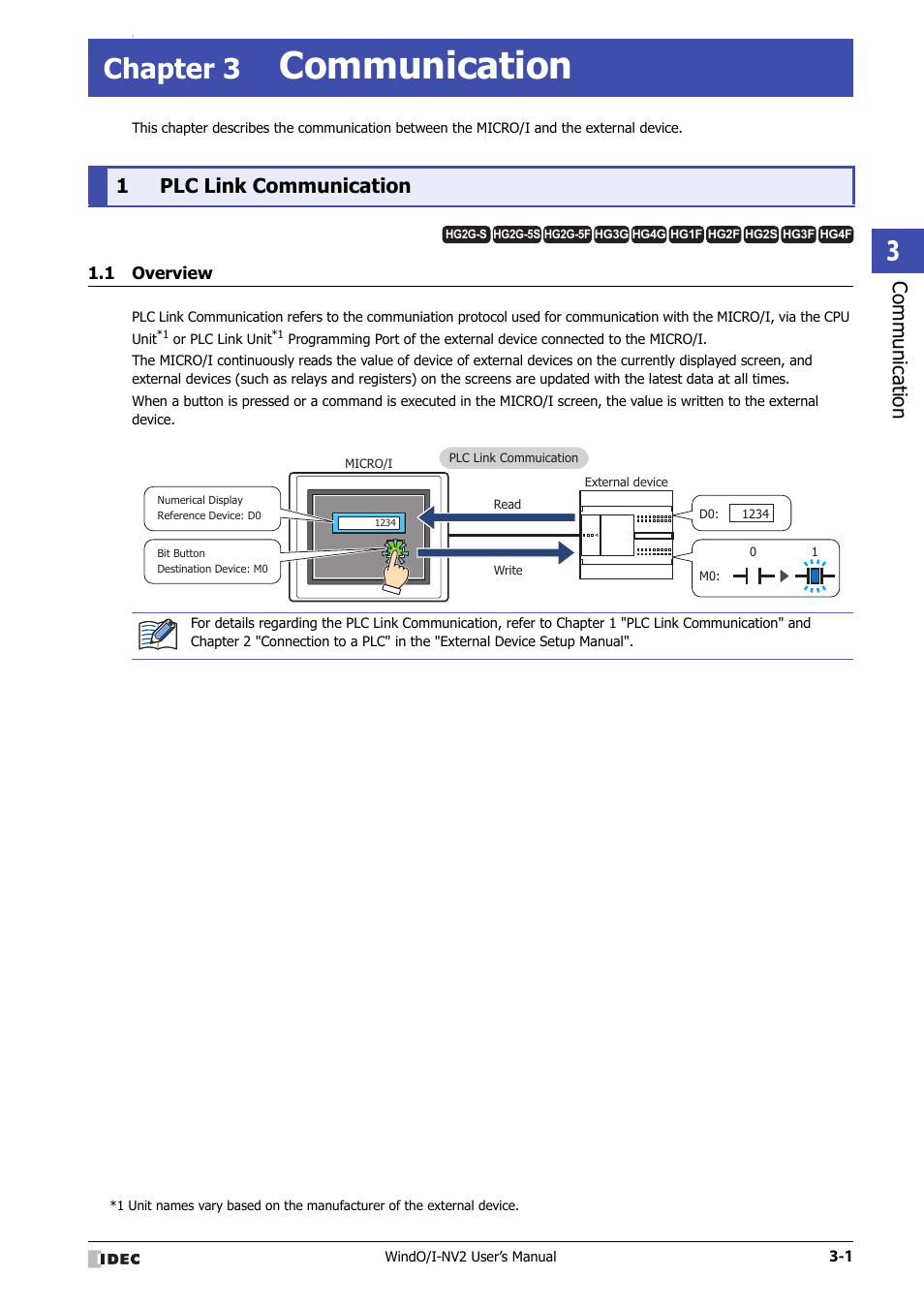 Chapter 3 communication, 1 plc link communication, 1 overview | Chapter 3, Communication, Plc link communication -1, Overview -1, Communic ation, 1plc link communication | IDEC High Performance Series User Manual | Page 103 / 1448