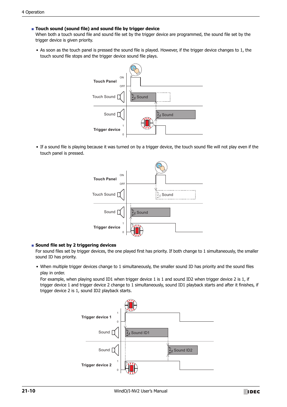 IDEC High Performance Series User Manual | Page 1030 / 1448