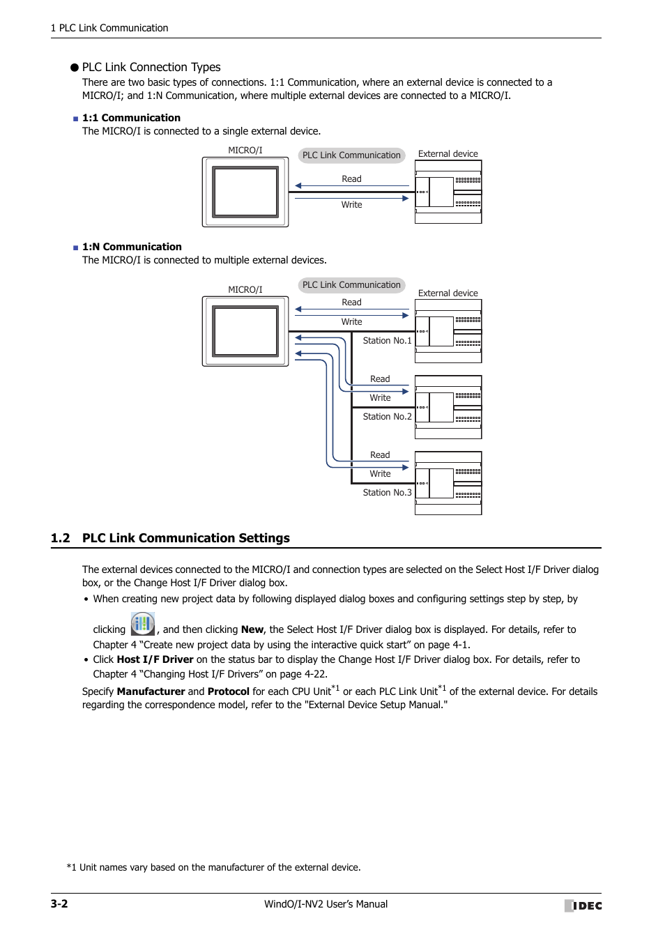 Plc link connection types, 2 plc link communication settings, Plc link communication settings -2 | IDEC High Performance Series User Manual | Page 104 / 1448