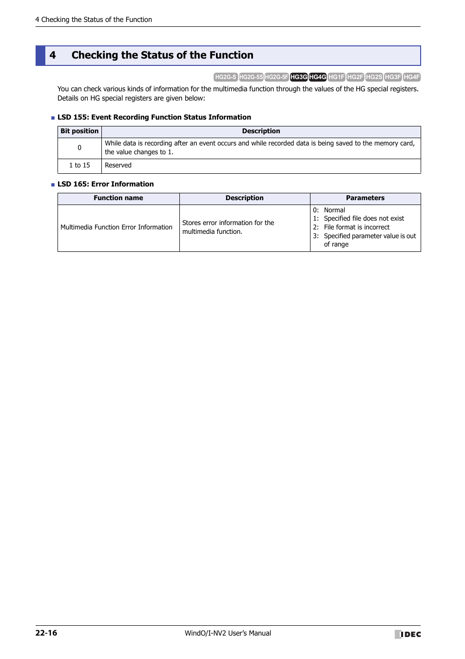4 checking the status of the function, Checking the status of the function -16, 4checking the status of the function | IDEC High Performance Series User Manual | Page 1048 / 1448