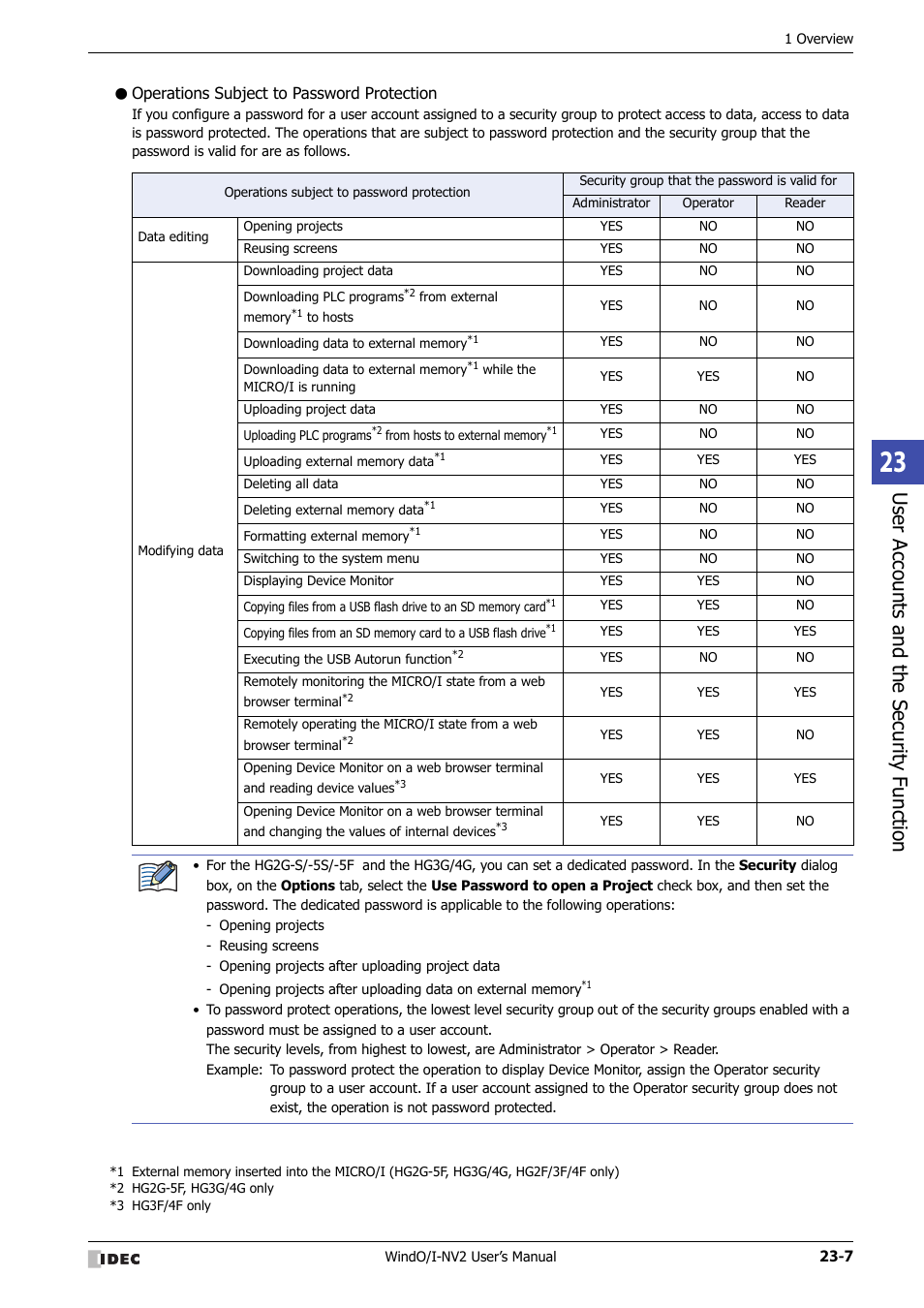 Operations subject to password protection, Use r ac counts and the sec urit y function | IDEC High Performance Series User Manual | Page 1057 / 1448