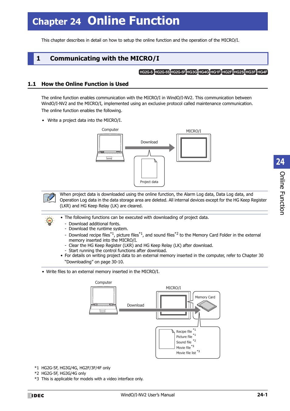 Chapter 24 online function, 1 communicating with the micro/i, 1 how the online function is used | Communicating with the micro/i -1, How the online function is used -1, Online function, Chapter 24, Online f unction, 1communicating with the micro/i | IDEC High Performance Series User Manual | Page 1093 / 1448