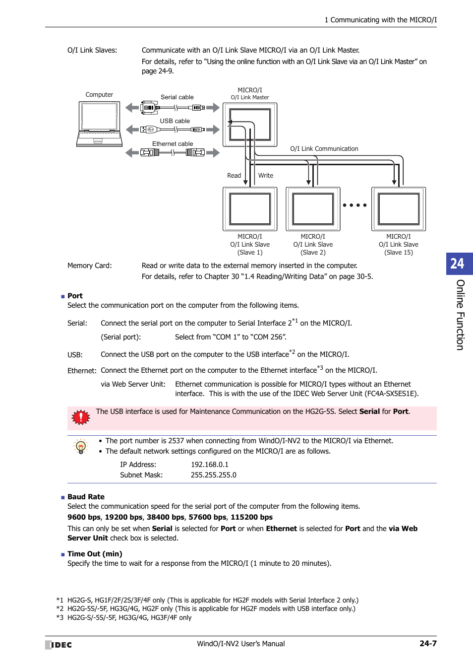 Online f unction | IDEC High Performance Series User Manual | Page 1099 / 1448