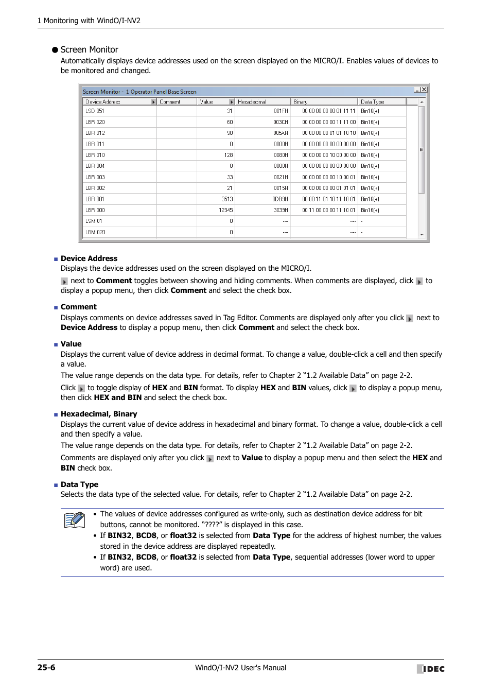 Screen monitor | IDEC High Performance Series User Manual | Page 1132 / 1448