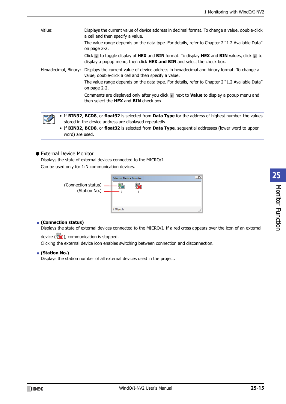 External device monitor, Monitor f unction | IDEC High Performance Series User Manual | Page 1141 / 1448
